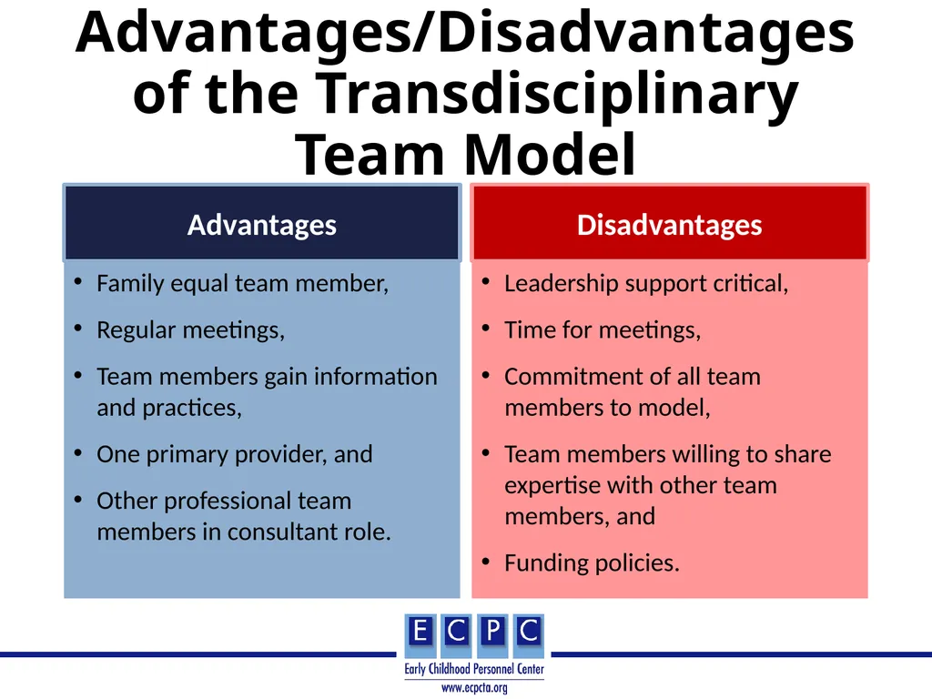 Teams and Team Models in: Early Intervention/Early - slide 27 of 32