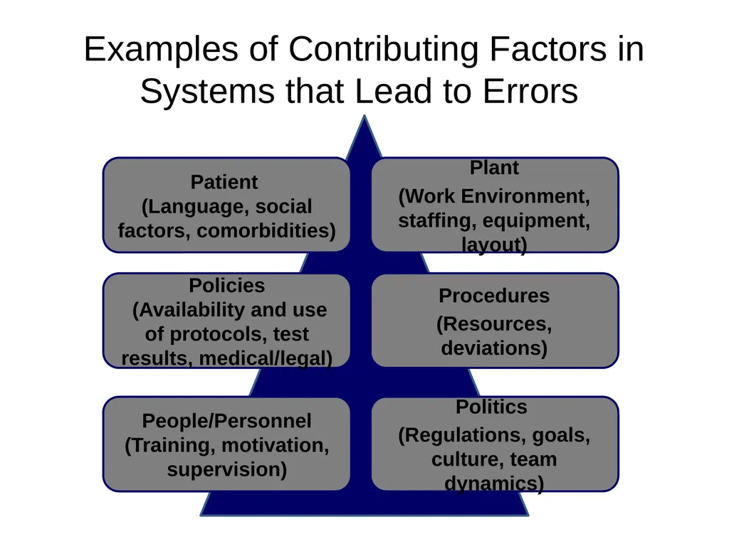 Interdisciplinary Morbidity and Mortality - slide 27 of 36