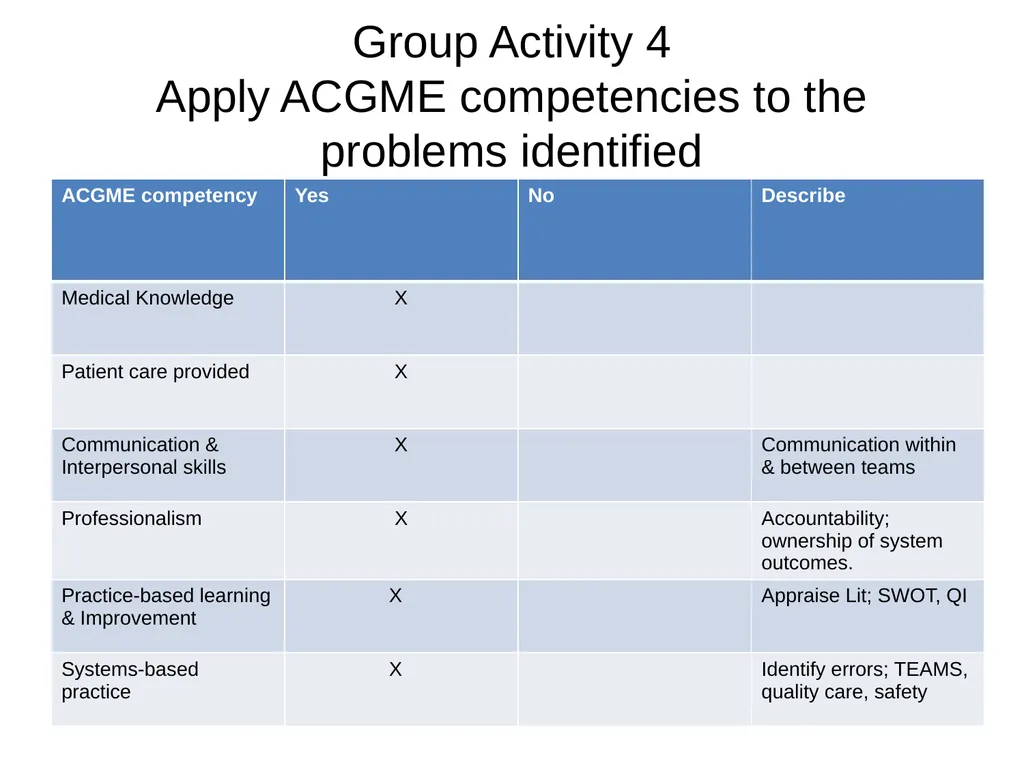 Interdisciplinary Morbidity and Mortality - slide 30 of 36