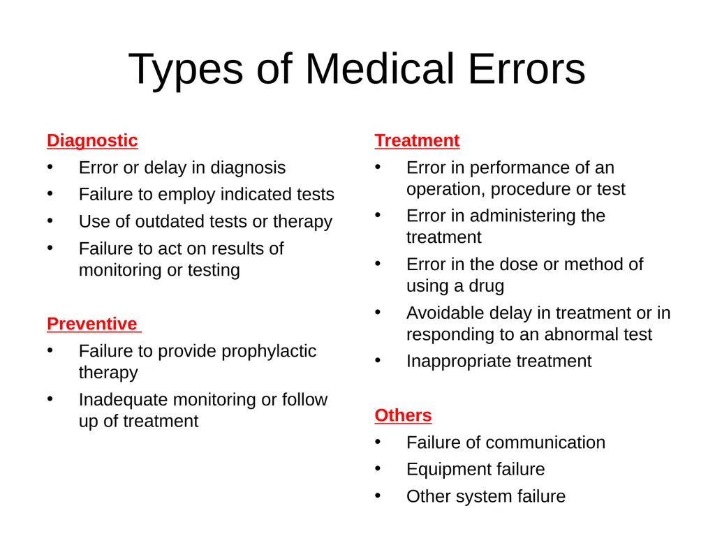 Interdisciplinary Morbidity and Mortality - slide 21 of 36
