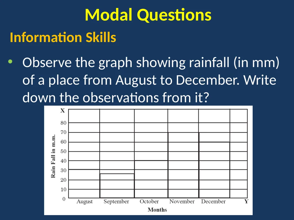 EXAMINATION REFORMS GENERAL SCIENCE & BIOLOGICAL - slide 25 of 30