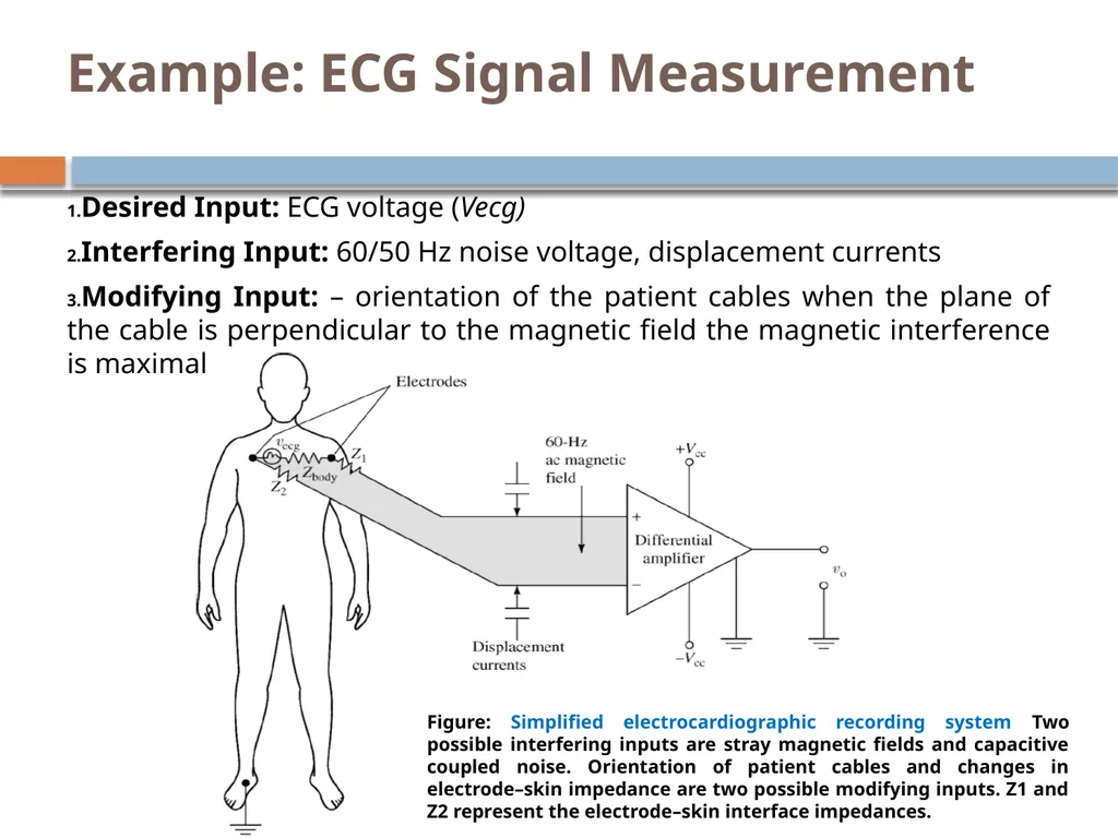 bioMEDical Instrumentation system By: Engr. Hinesh - slide 32 of 51