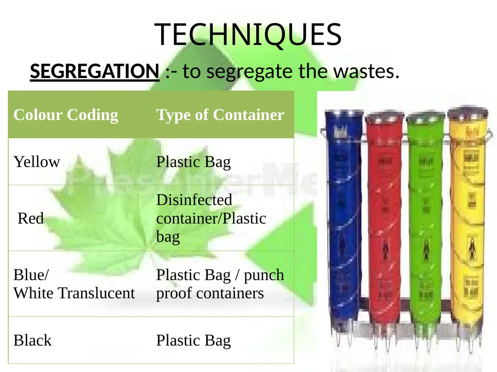 BIOMEDICAL WASTE MANAGEMENT PRESENTED BY: - slide 10 of 18