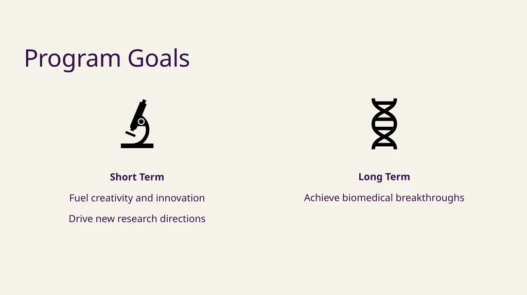 Smith Family Foundation: Odyssey Award A Program - slide 6 of 17
