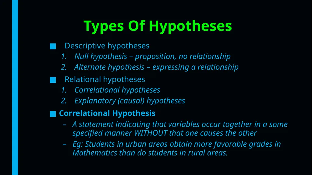 Theories, Theoretical Framework, Variables, - slide 42 of 55