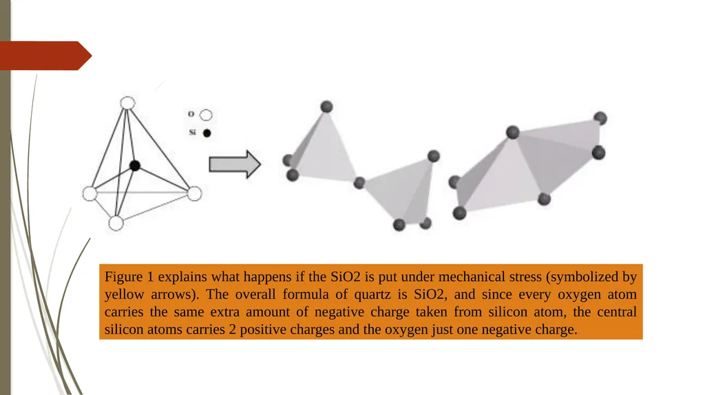 Radiation Physics-2 Al-Mustaqbal University - slide 5 of 11