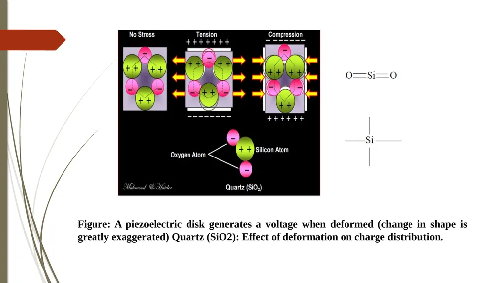 Radiation Physics-2 Al-Mustaqbal University - slide 6 of 11