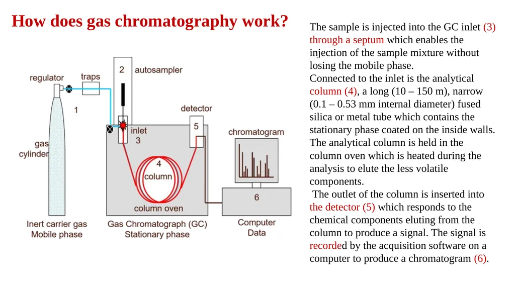Advanced Analytical Chemistry 1 Separation - slide 11 of 19