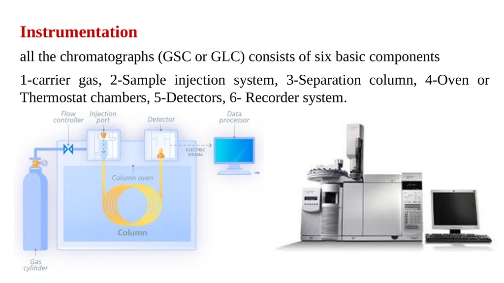 Advanced Analytical Chemistry 1 Separation - slide 10 of 19