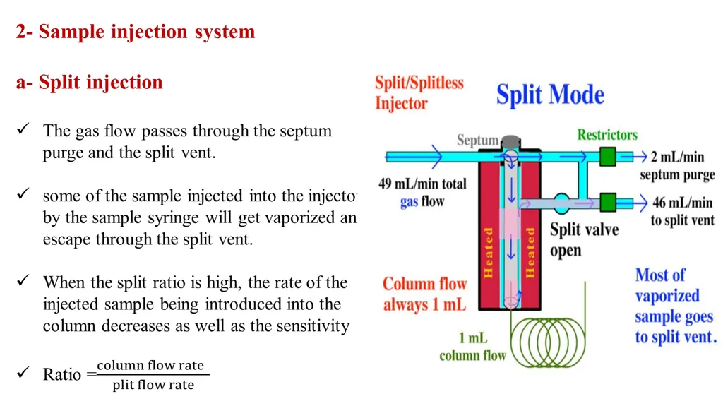 Advanced Analytical Chemistry 1 Separation - slide 15 of 19