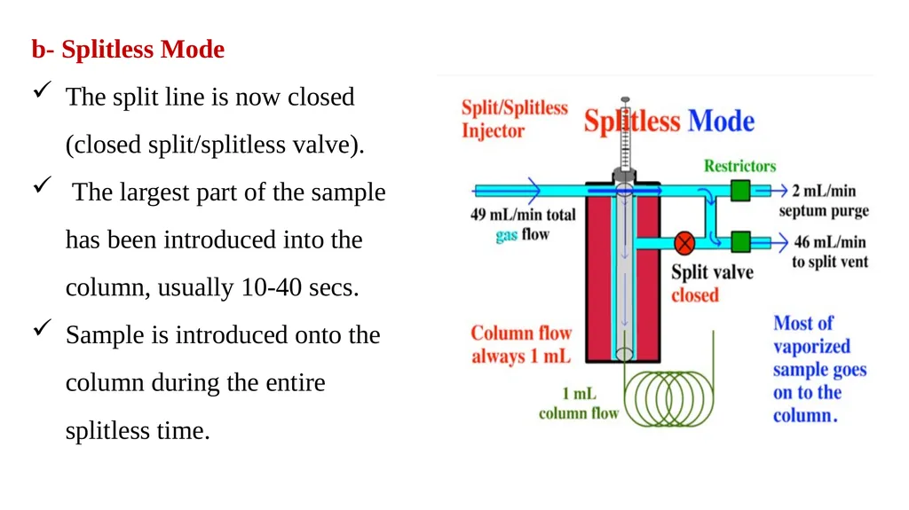 Advanced Analytical Chemistry 1 Separation - slide 16 of 19
