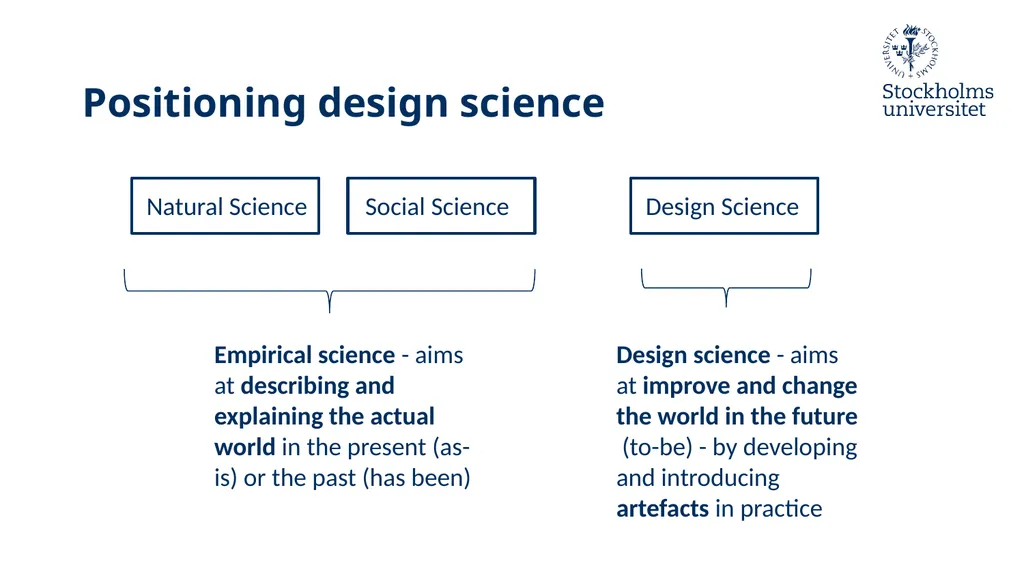Introduction to Design Science Erik Perjons - slide 3 of 71