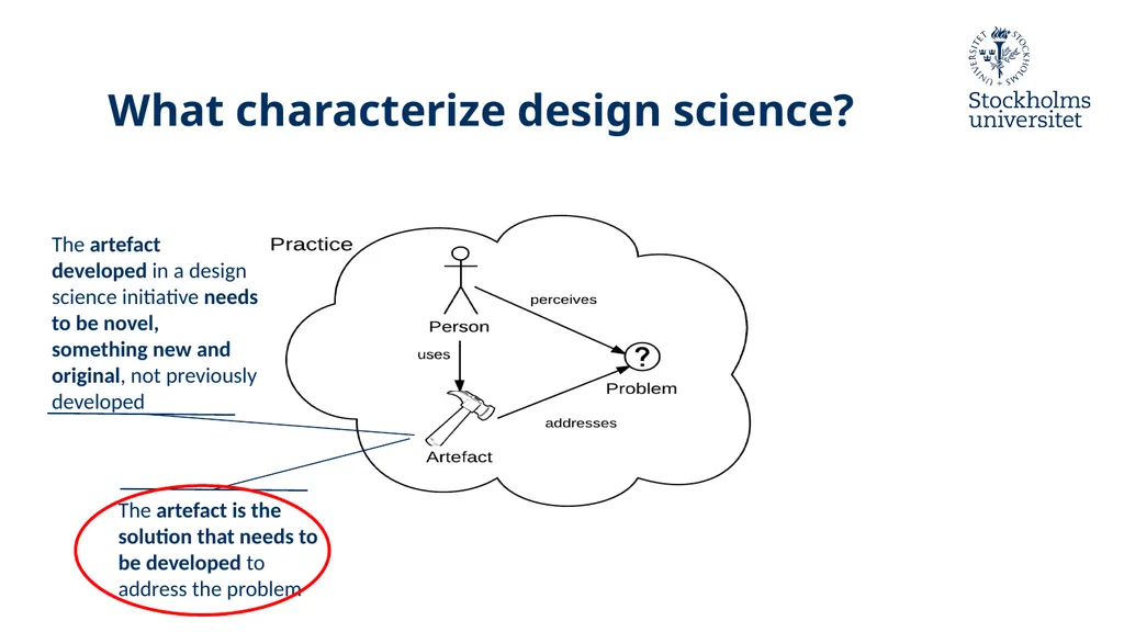 Introduction to Design Science Erik Perjons - slide 12 of 71