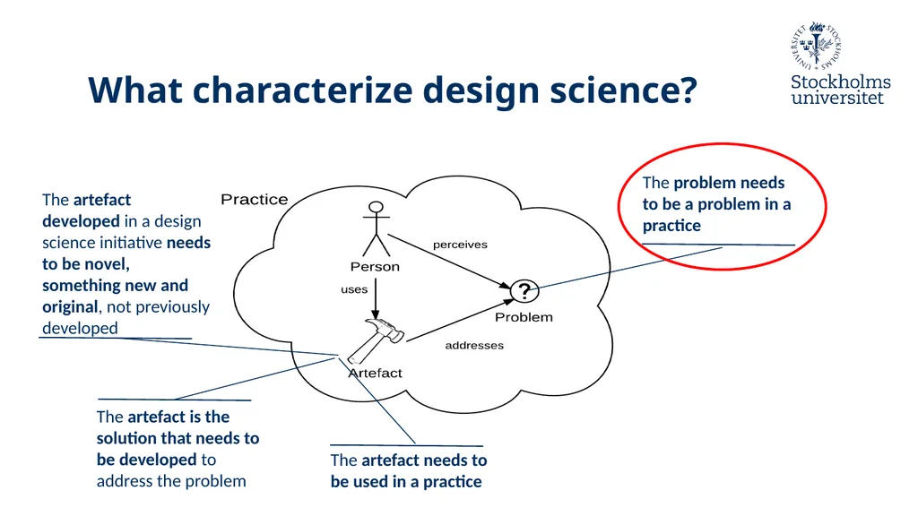 Introduction to Design Science Erik Perjons - slide 14 of 71