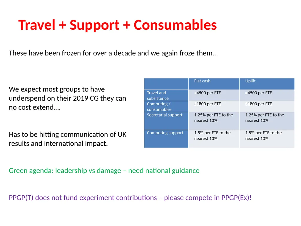 Particle Theory Overview Nick Evans (Southampton) - slide 11 of 19