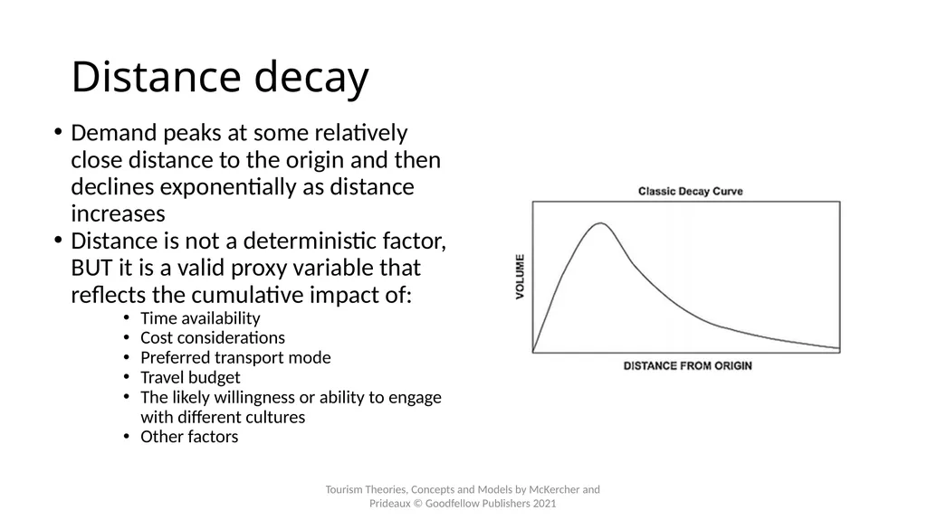 Chapter 5: Access and the Spatial Interactions of - slide 8 of 20