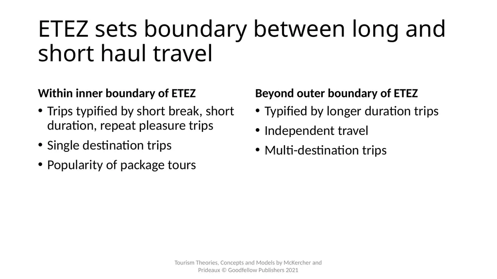 Chapter 5: Access and the Spatial Interactions of - slide 16 of 20