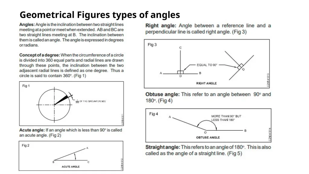 Engineering Drawing Lecture 4 Geometric - slide 2 of 14