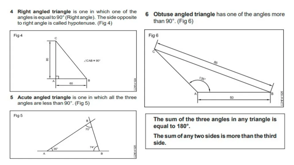 Engineering Drawing Lecture 4 Geometric - slide 5 of 14