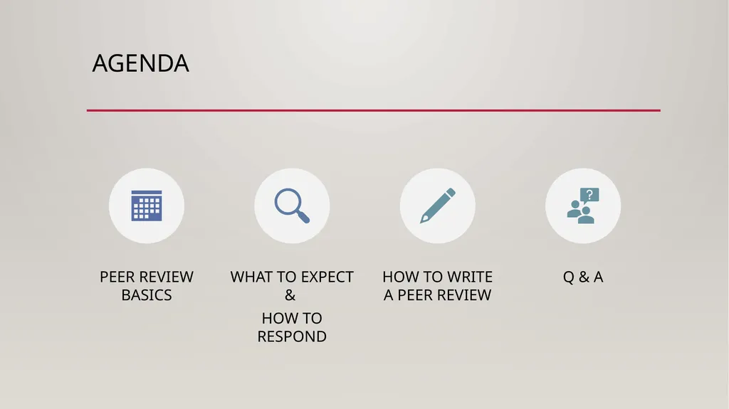 Understanding the peer review process in academic - slide 2 of 21