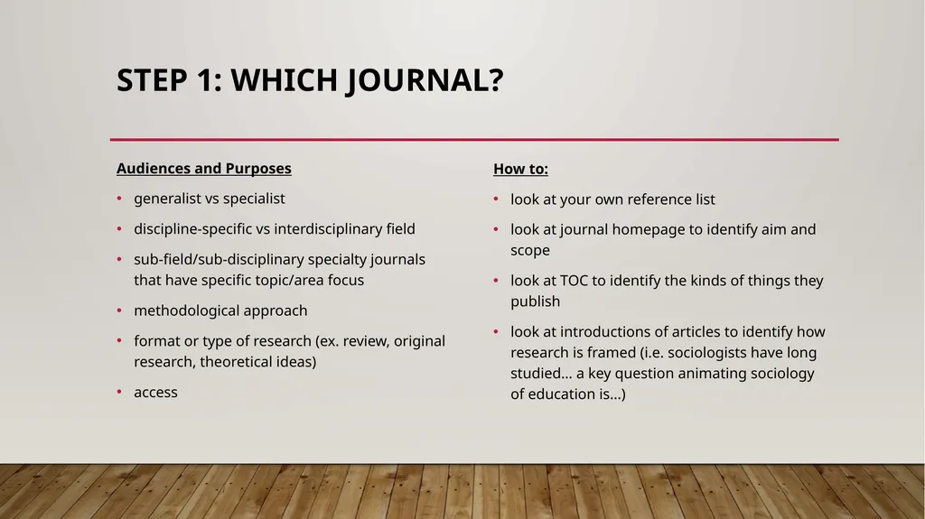 Understanding the peer review process in academic - slide 6 of 21