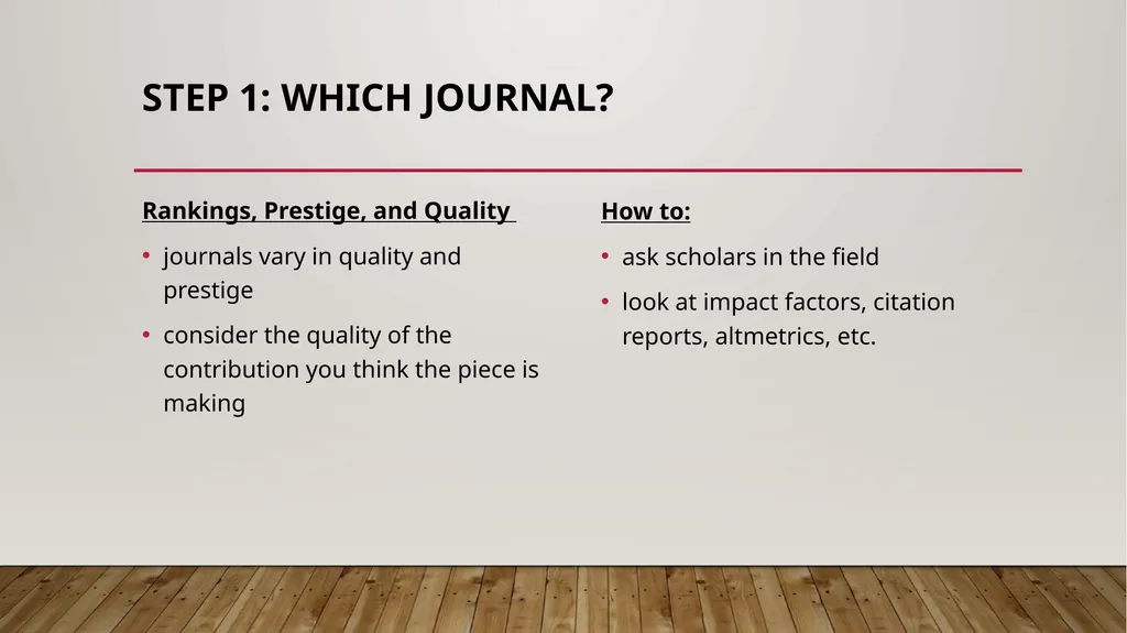 Understanding the peer review process in academic - slide 7 of 21