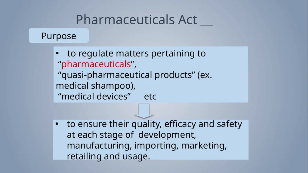 Regulatory process to register Veterinary - slide 5 of 26