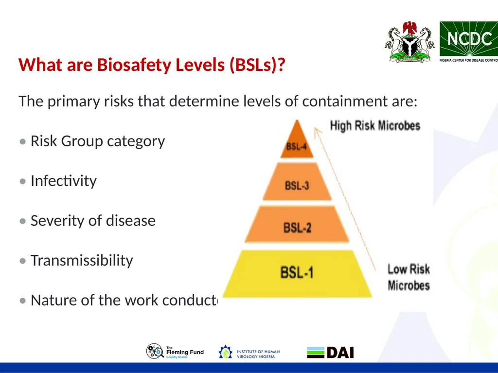 LABORATORY BIOSAFETY Objectives • Biosafety - slide 8 of 17