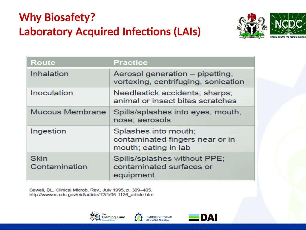 LABORATORY BIOSAFETY Objectives • Biosafety - slide 5 of 17