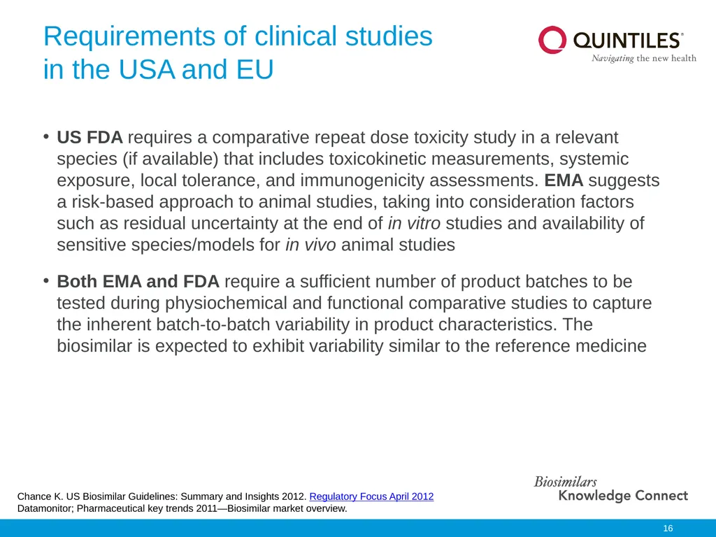 Biosimilars Knowledge Connect Slide Resource This - slide 16 of 22