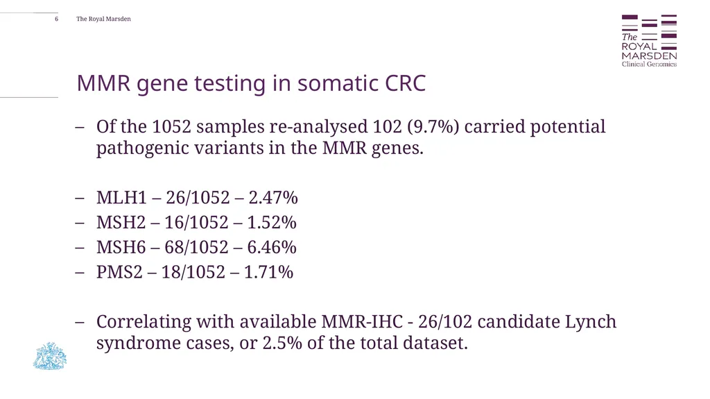 The potential benefit of MMR, MSI and TMB as SoC - slide 6 of 11
