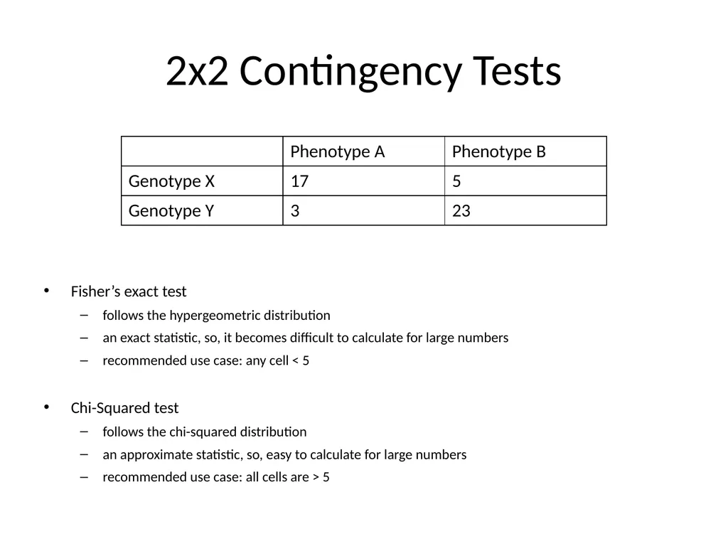 Bacterial Comparative Genomics Christopher - slide 35 of 41
