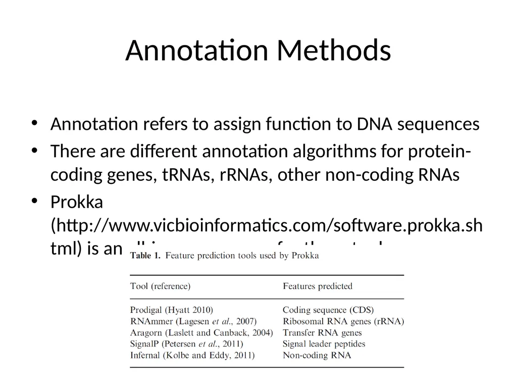 Bacterial Comparative Genomics Christopher - slide 9 of 41