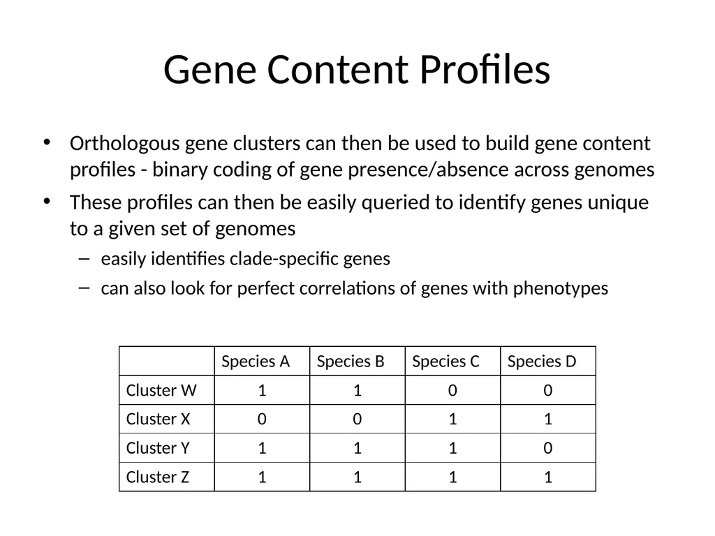 Bacterial Comparative Genomics Christopher - slide 21 of 41
