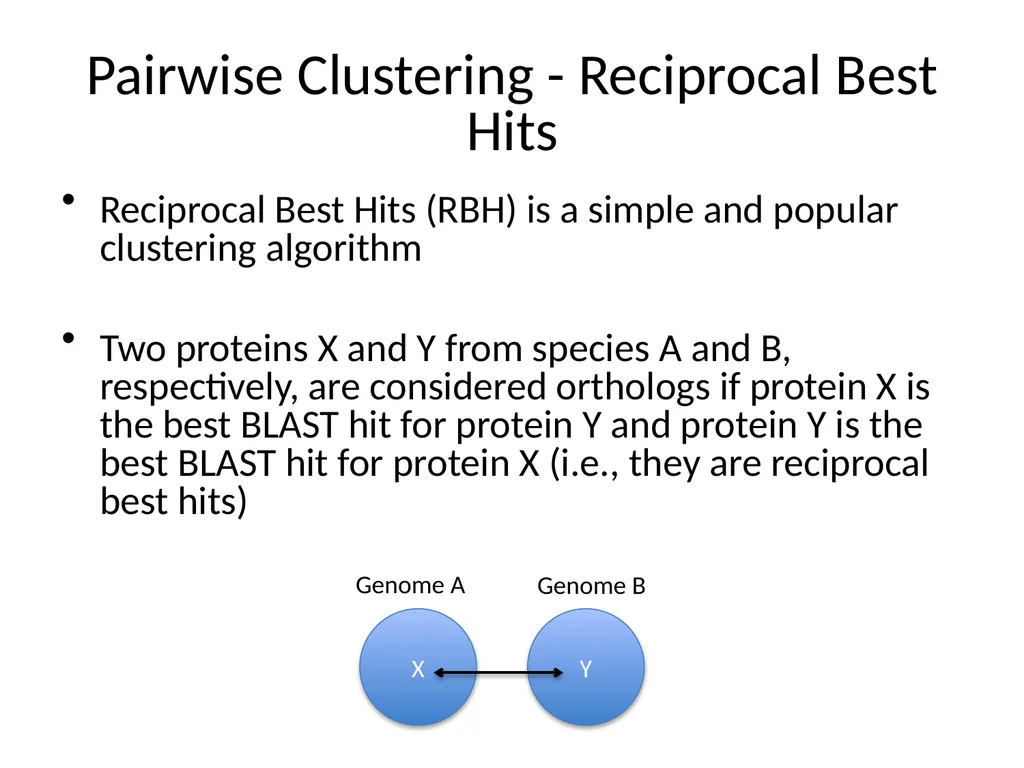 Bacterial Comparative Genomics Christopher - slide 18 of 41