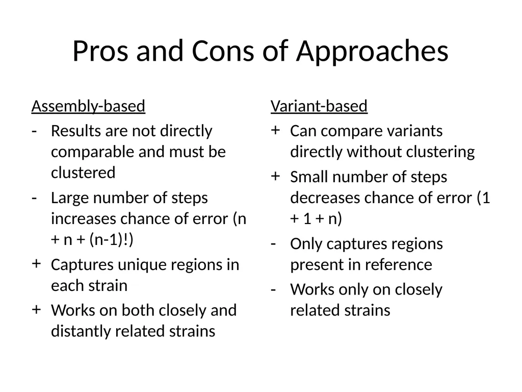 Bacterial Comparative Genomics Christopher - slide 39 of 41