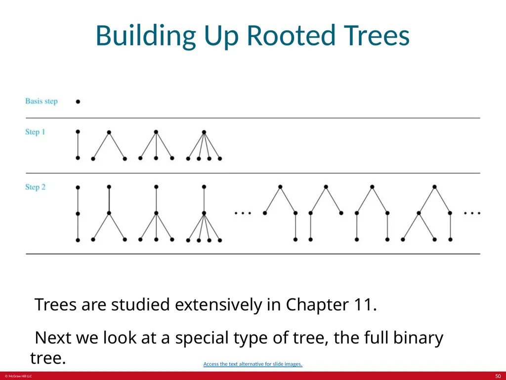 Induction and recursion Chapter 5 With - slide 50 of 75