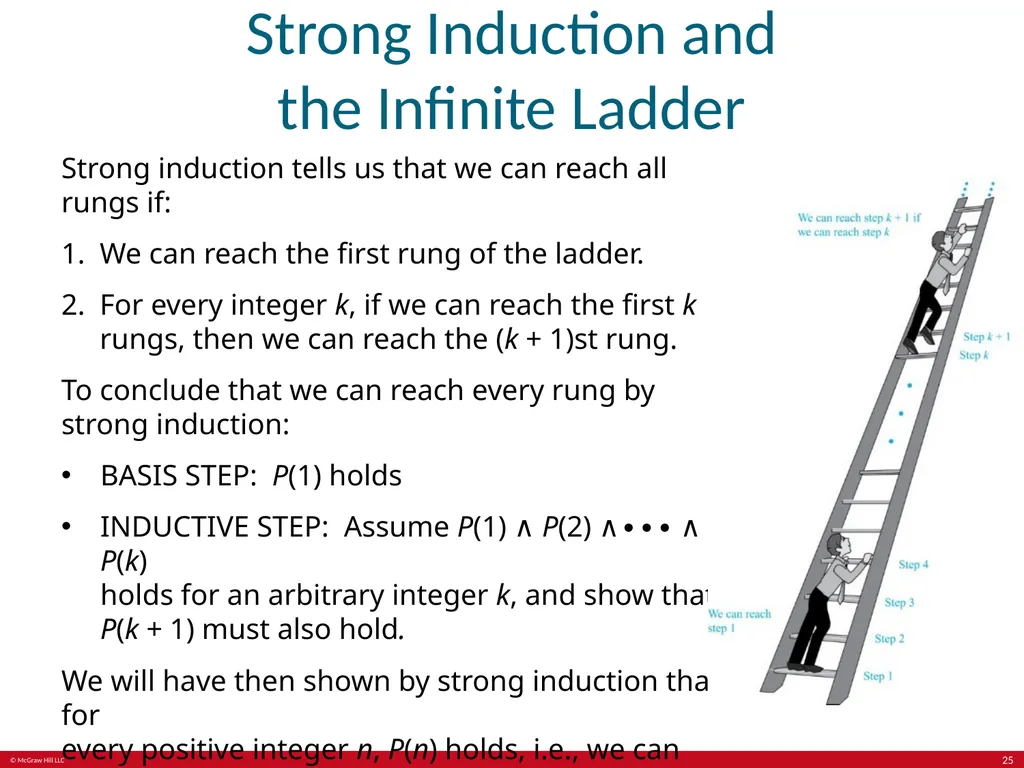 Induction and recursion Chapter 5 With - slide 25 of 75