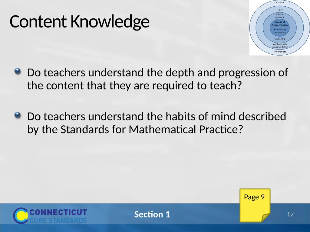 Connecticut Core Standards for Mathematics Systems - slide 12 of 18