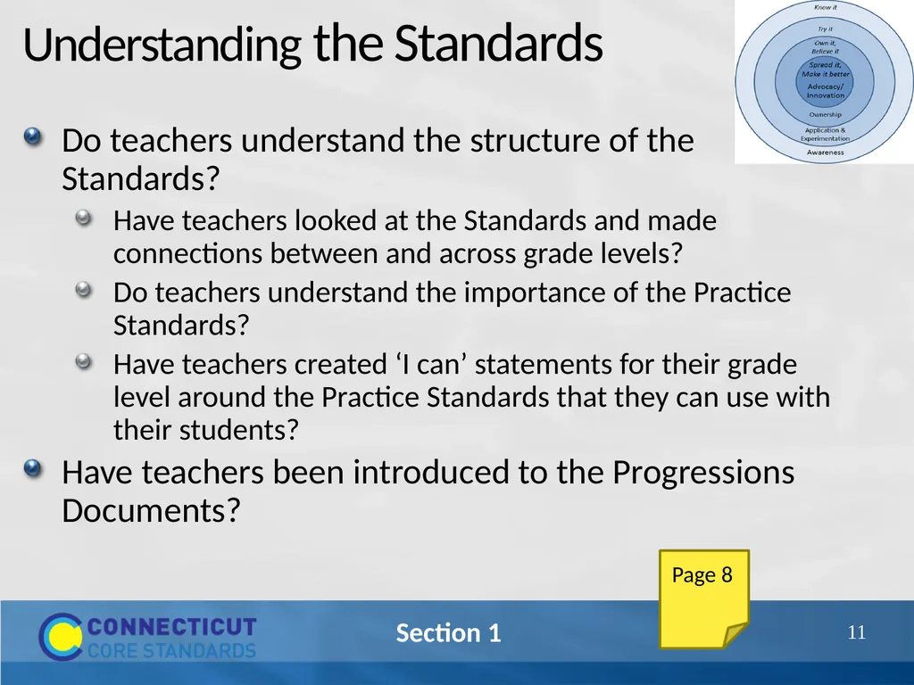 Connecticut Core Standards for Mathematics Systems - slide 11 of 18