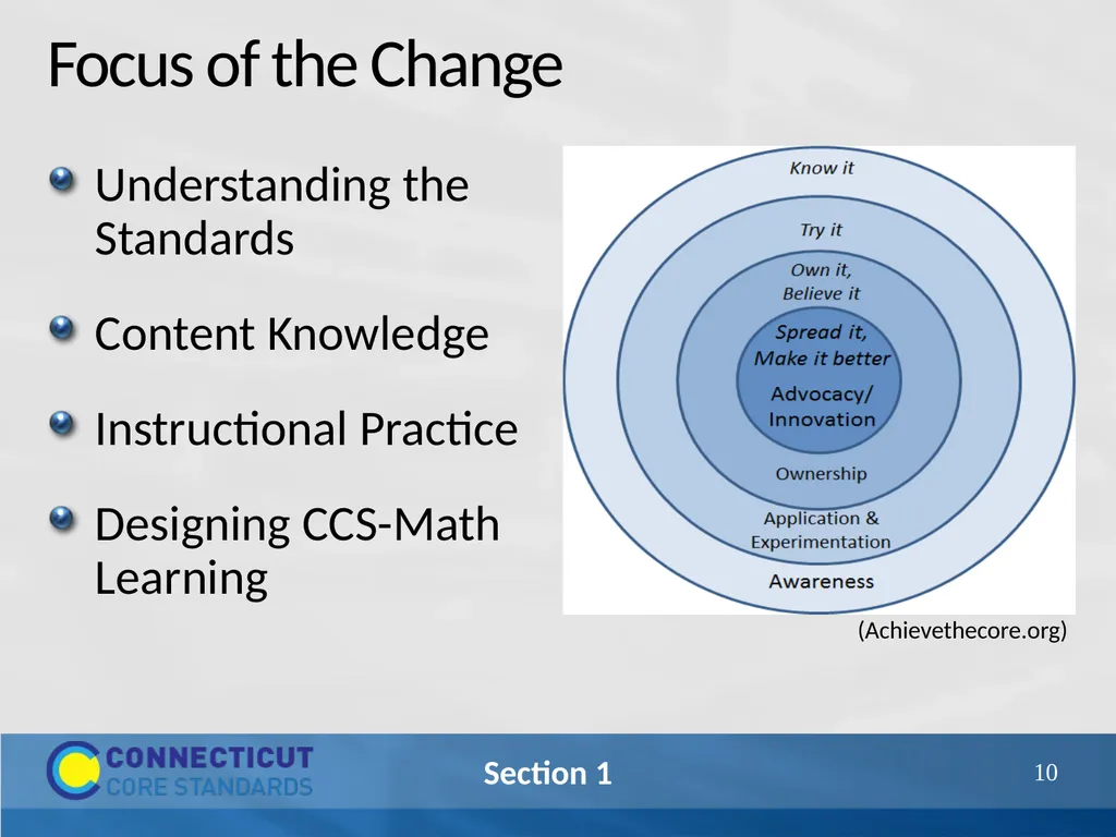 Connecticut Core Standards for Mathematics Systems - slide 10 of 18