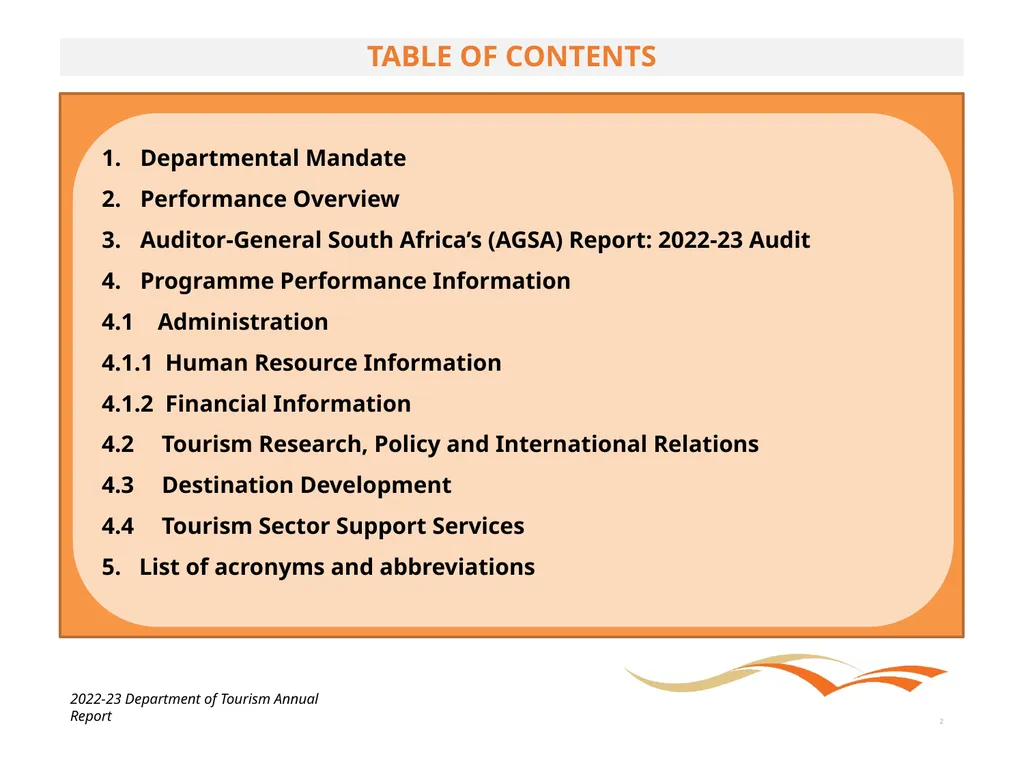 BRIEFING ON THE ANNUAL PERFORMANCE REPORT FOR - slide 2 of 42