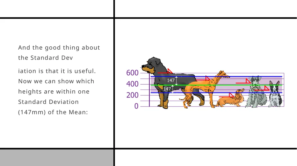 MATHEMATICAL EXPECTATION, MOMENTS CHAPTER 3 - slide 16 of 17