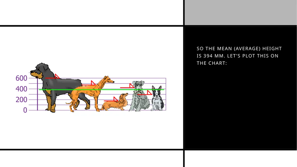MATHEMATICAL EXPECTATION, MOMENTS CHAPTER 3 - slide 12 of 17