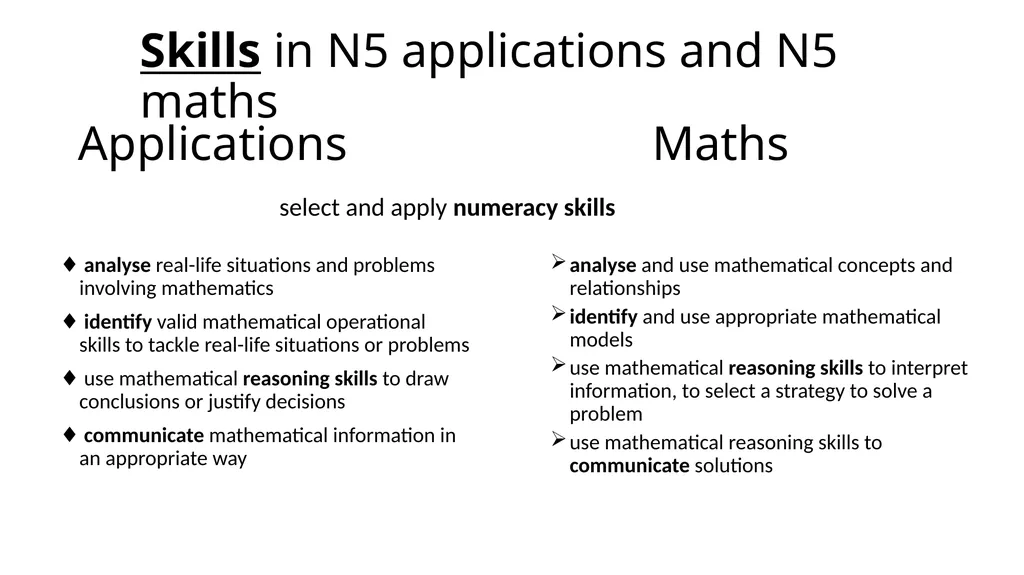 Maths & Applications of Maths Information Session - slide 4 of 14