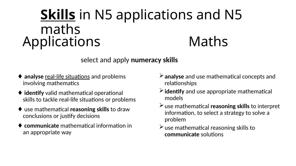 Maths & Applications of Maths Information Session - slide 5 of 14