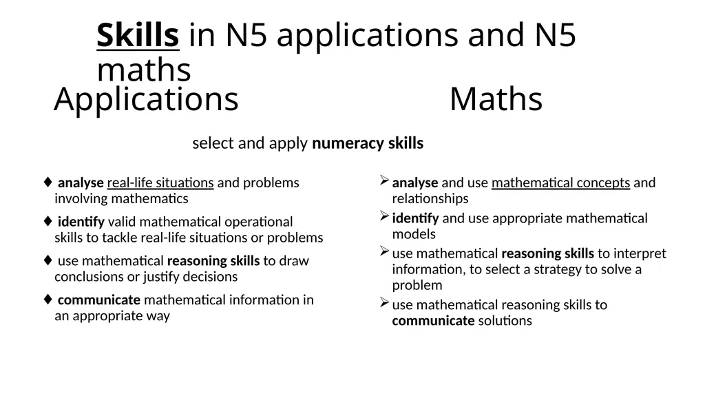 Maths & Applications of Maths Information Session - slide 6 of 14