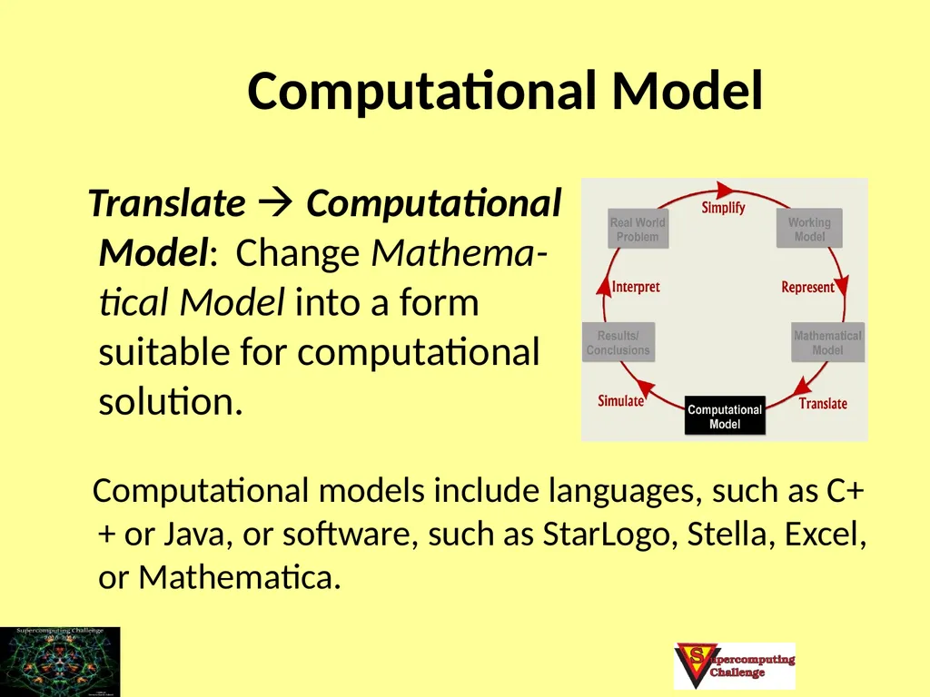 Adapted from a presentation by Richard Allen, 2011 - slide 13 of 32
