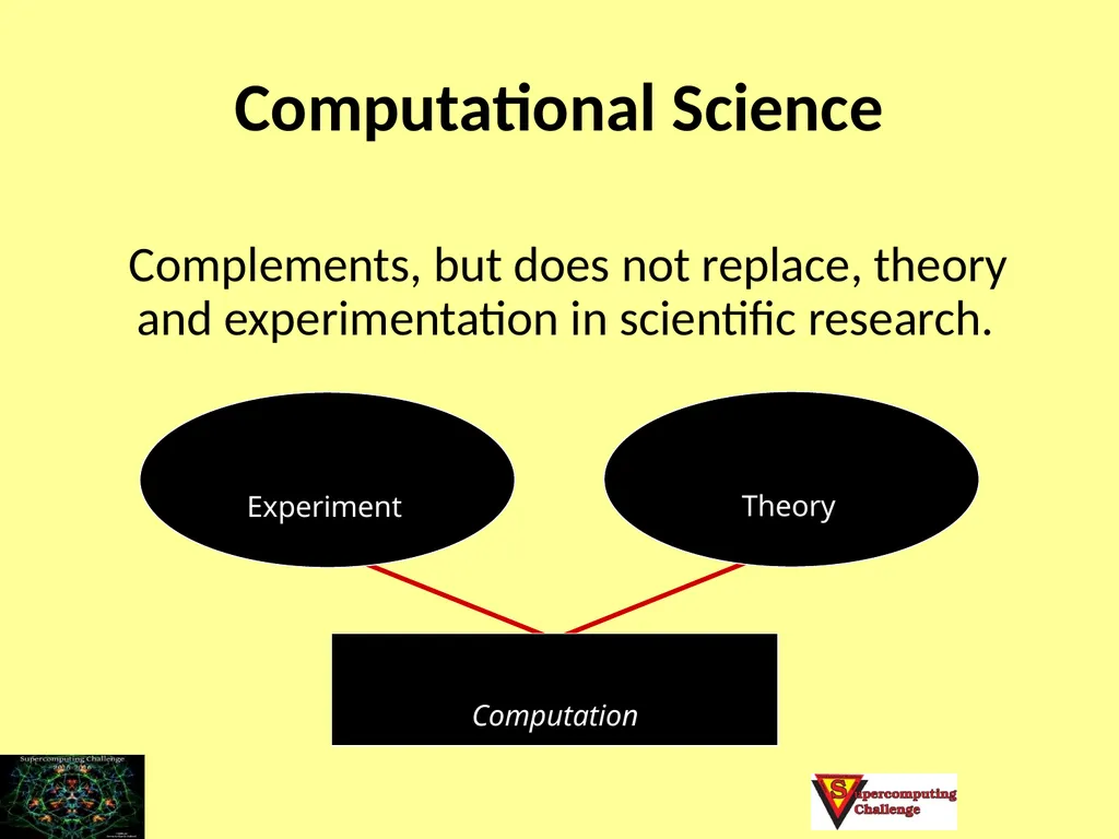 Adapted from a presentation by Richard Allen, 2011 - slide 3 of 32