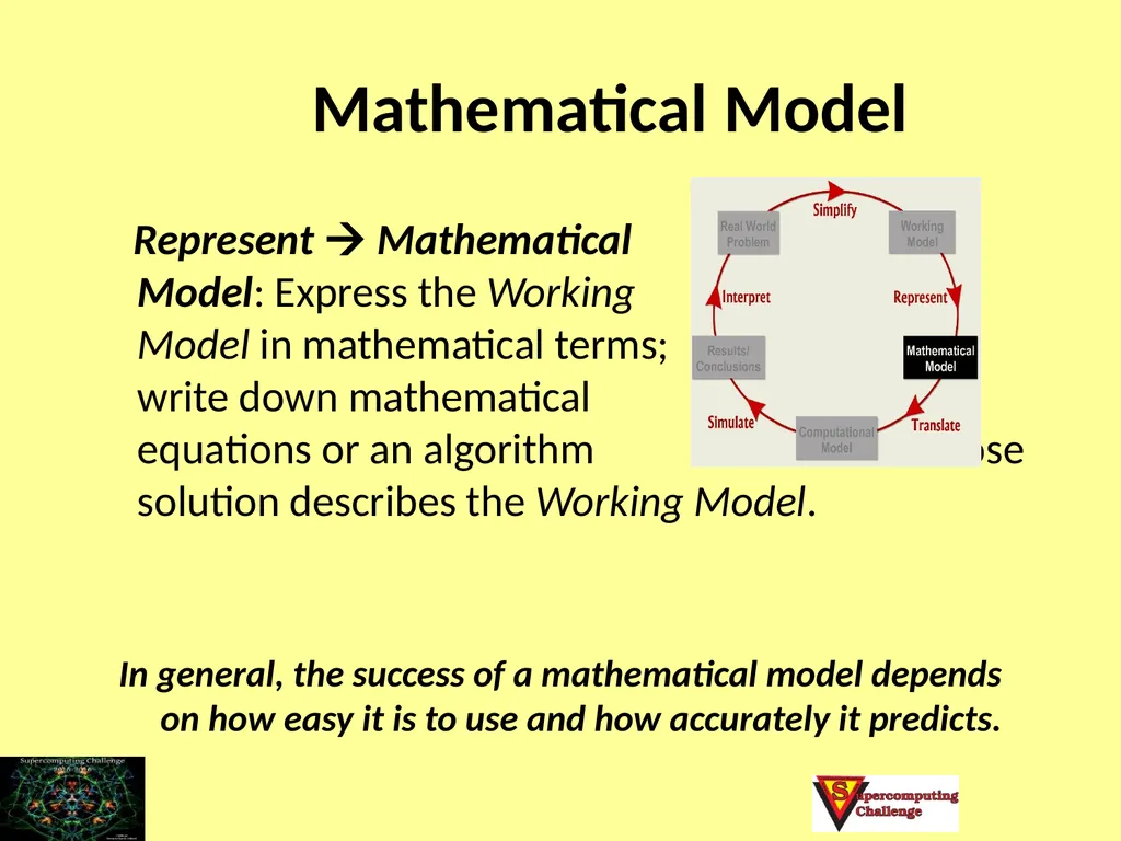 Adapted from a presentation by Richard Allen, 2011 - slide 12 of 32
